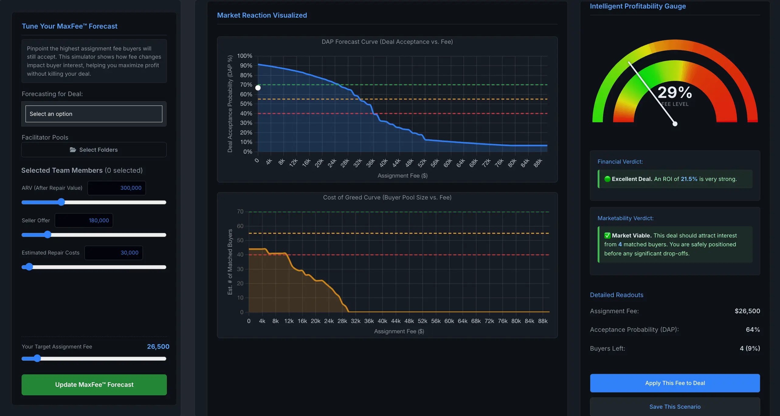 DispoAid&trade; (Post-Publish)