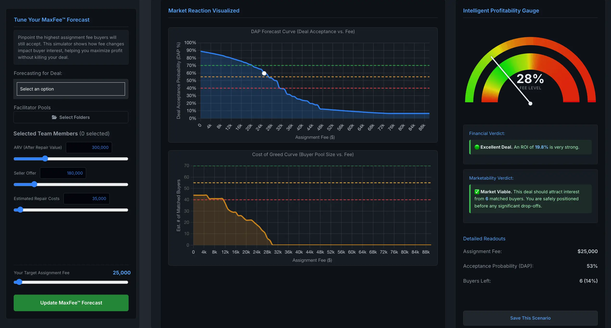 DispoAid&trade; (Pre-Publish)